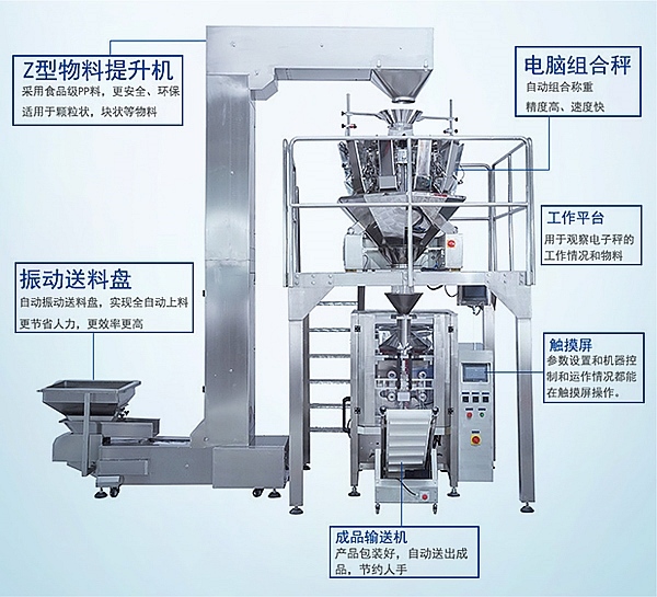 膨化食品91麻豆免费视频网站构成