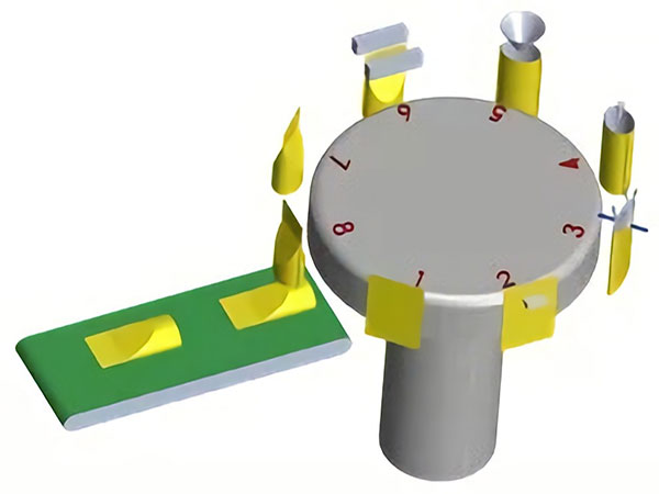 八工位预制袋91麻豆免费视频网站工作流程