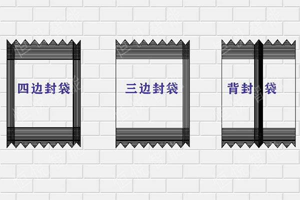 边封、四边封及背封袋型